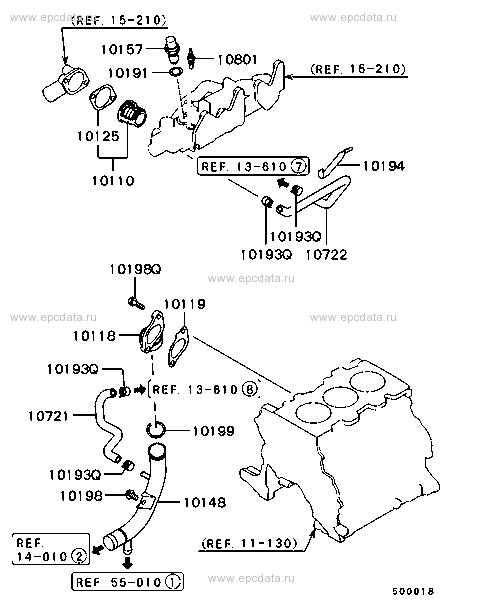 Click a part number Scheme 1