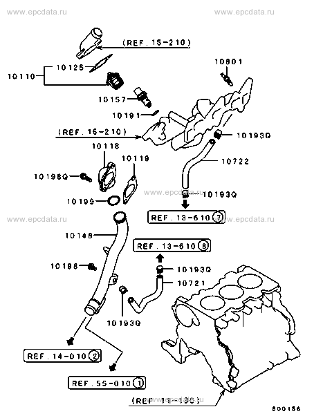 Click a part number Scheme 1