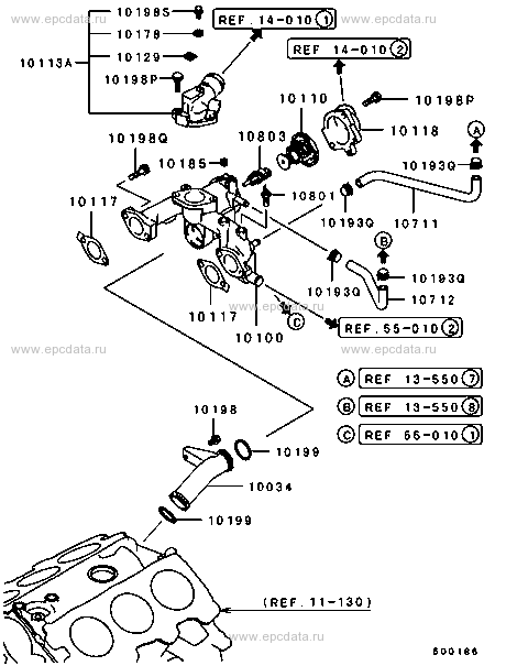 Click a part number Scheme 1