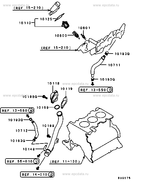 Click a part number Scheme 1