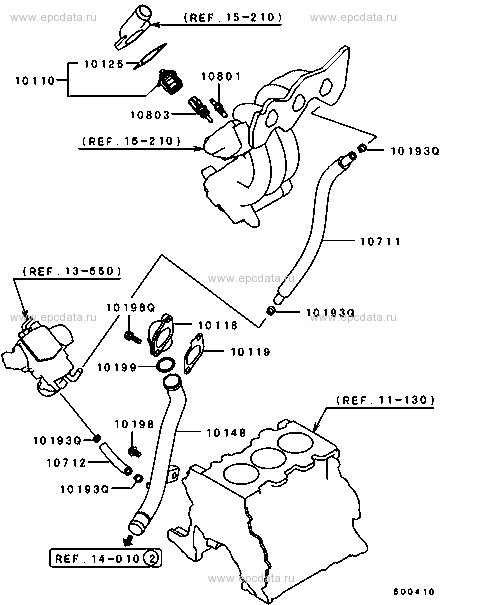 Click a part number Scheme 1