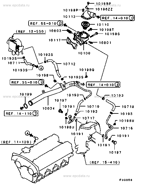 Click a part number Scheme 2