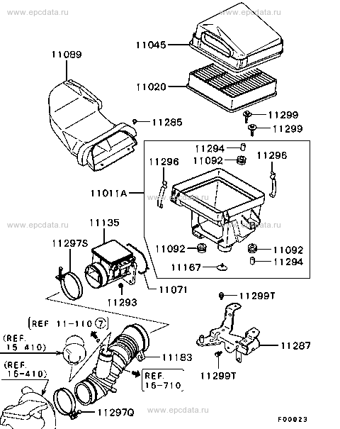 Click a part number Scheme 1