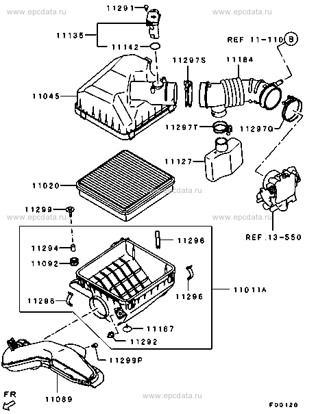 Click a part number Scheme 1