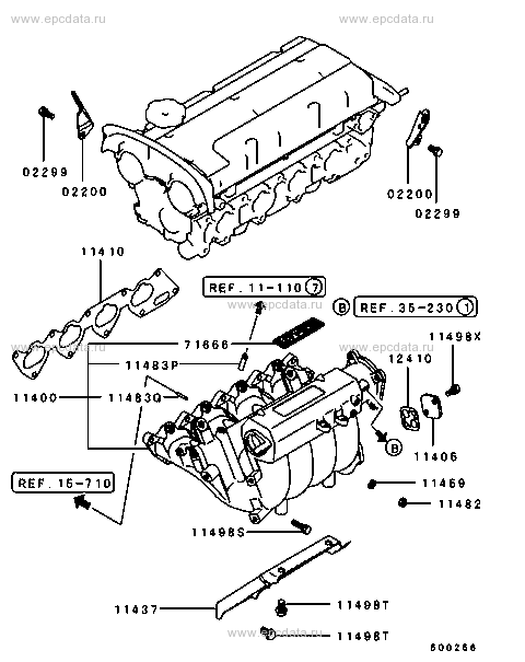 Click a part number Scheme 1