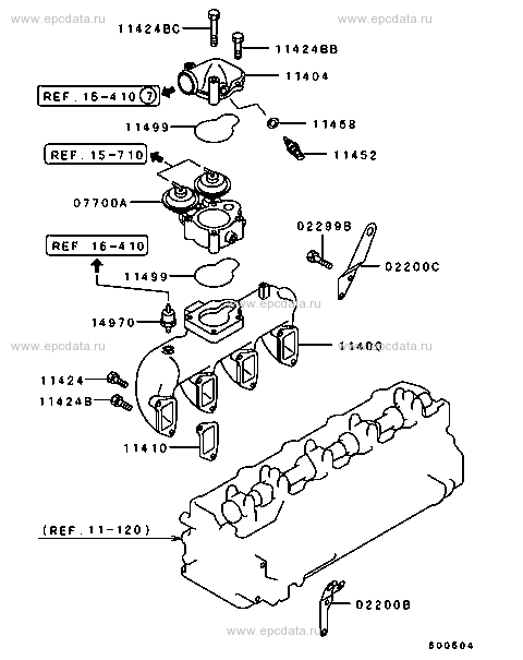 Click a part number Scheme 2