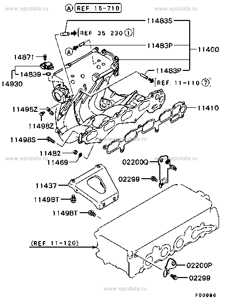 Click a part number Scheme 1