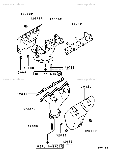 Click a part number Scheme 1
