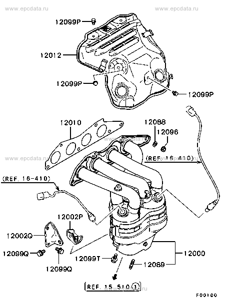 Click a part number Scheme 1