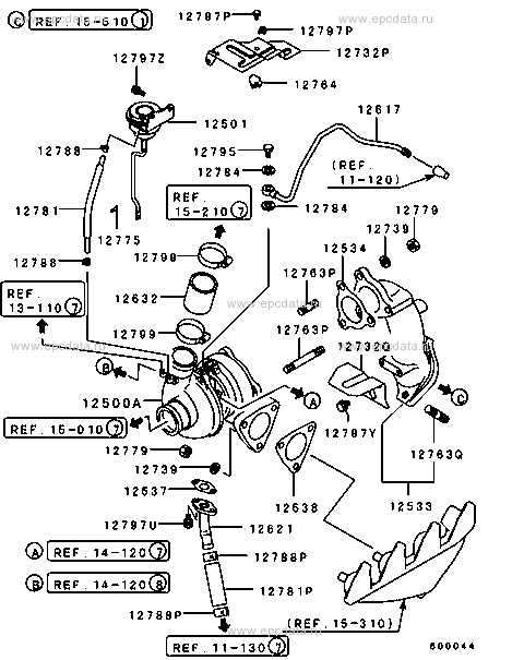 Click a part number Scheme 2