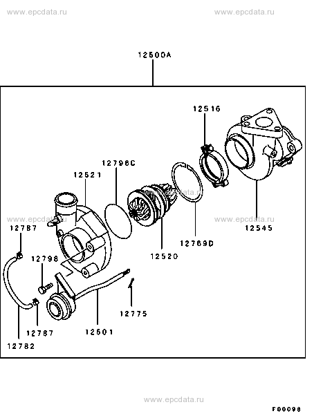 Click a part number Scheme 4
