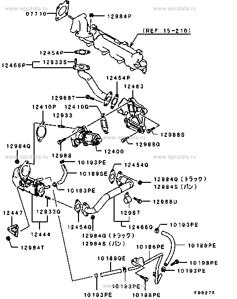 Click a part number Scheme 3