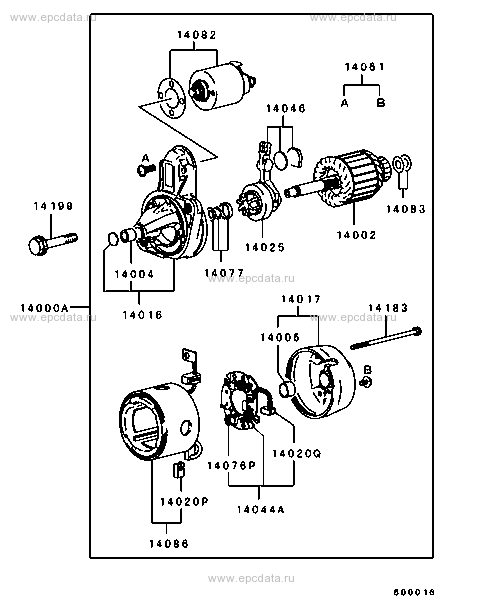 Click a part number Scheme 1