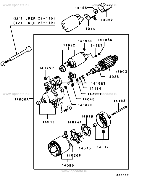 Click a part number Scheme 1