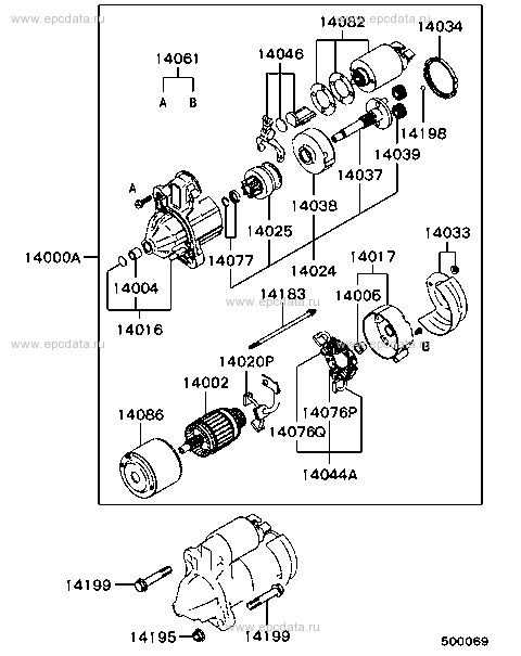 Click a part number Scheme 1