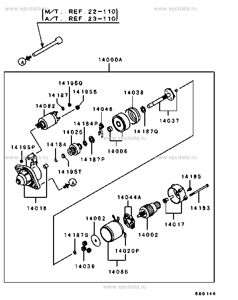 Click a part number Scheme 2