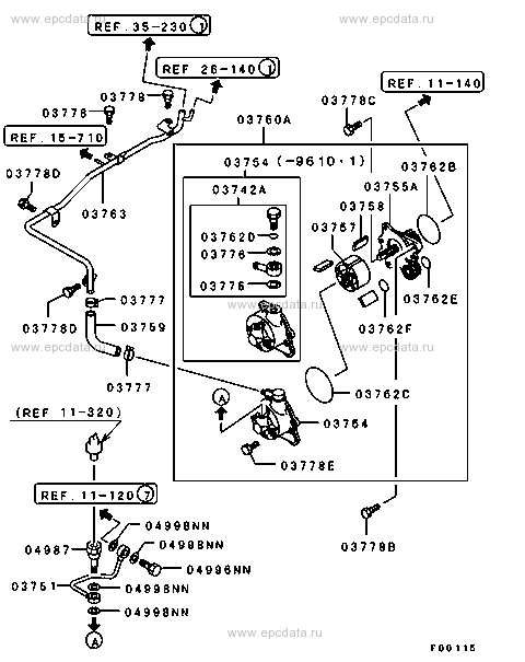 Click a part number Scheme 2