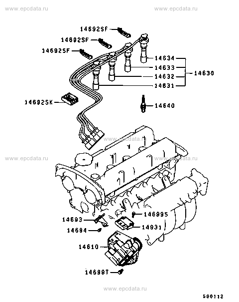 Click a part number Scheme 1