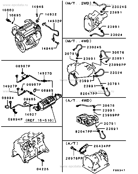 Click a part number Scheme 2