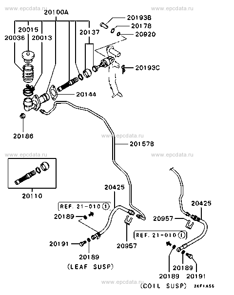 Click a part number Scheme 1