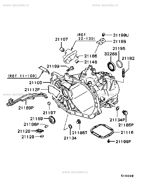 Click a part number Scheme 2