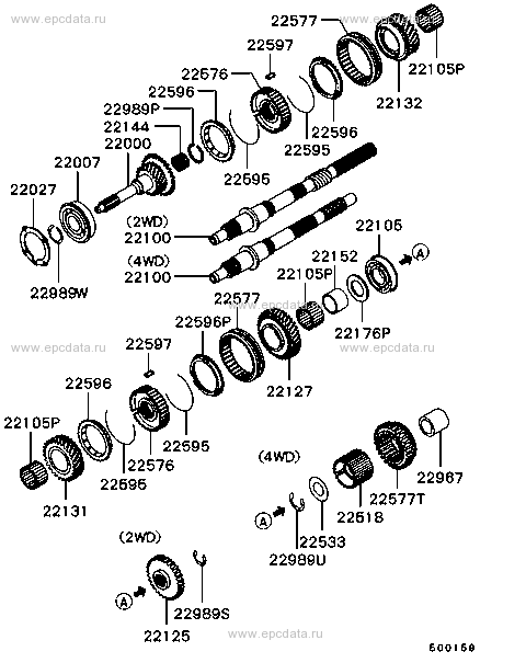 Click a part number Scheme 1