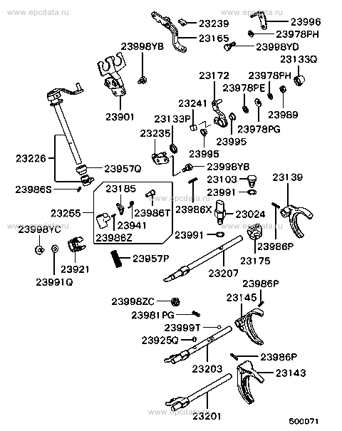 Click a part number Scheme 1