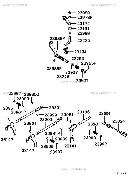 Click a part number Scheme 2