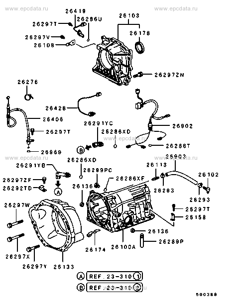 Click a part number Scheme 2