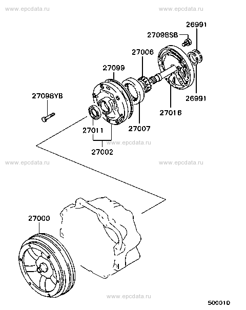 Click a part number Scheme 1