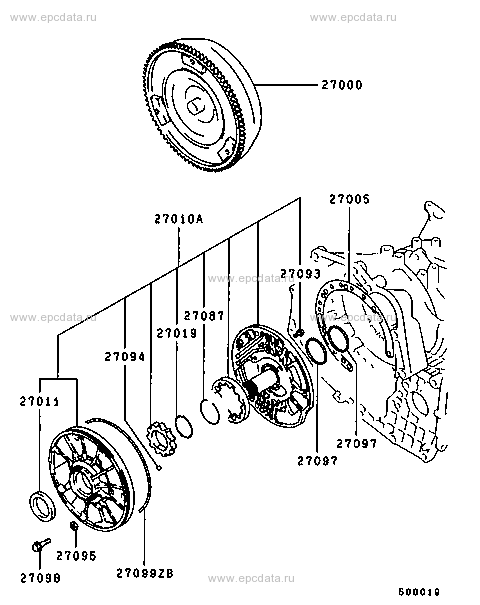 Click a part number Scheme 1