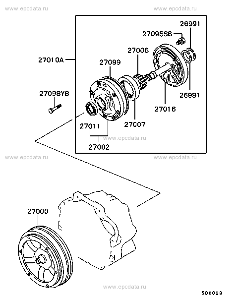 Click a part number Scheme 1