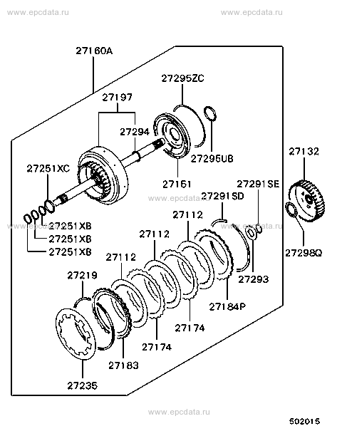 Click a part number Scheme 2