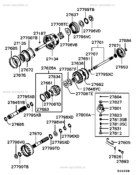 Click a part number Scheme 1