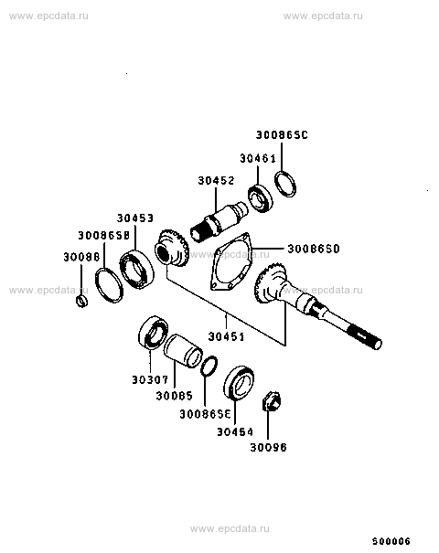 Click a part number Scheme 1