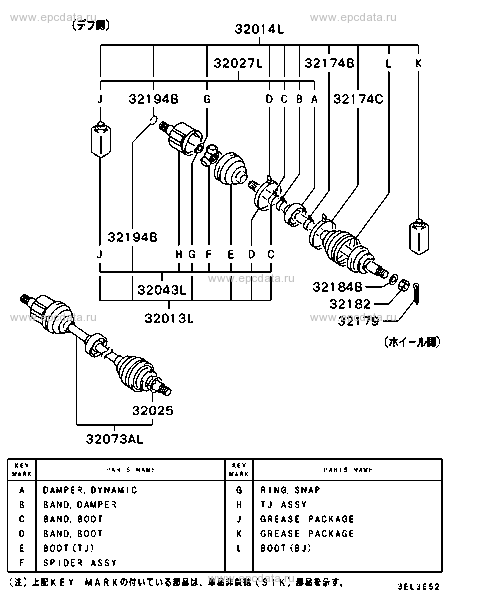 Click a part number Scheme 2