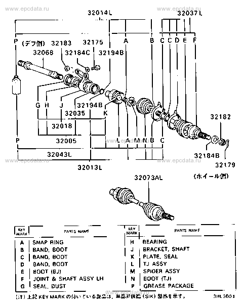 Click a part number Scheme 2