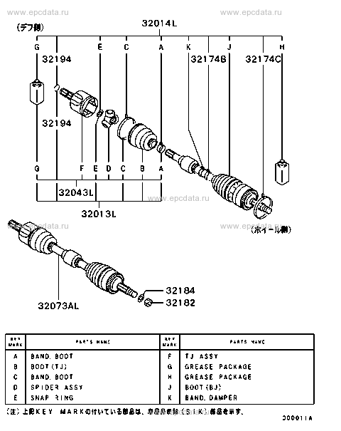 Click a part number Scheme 1