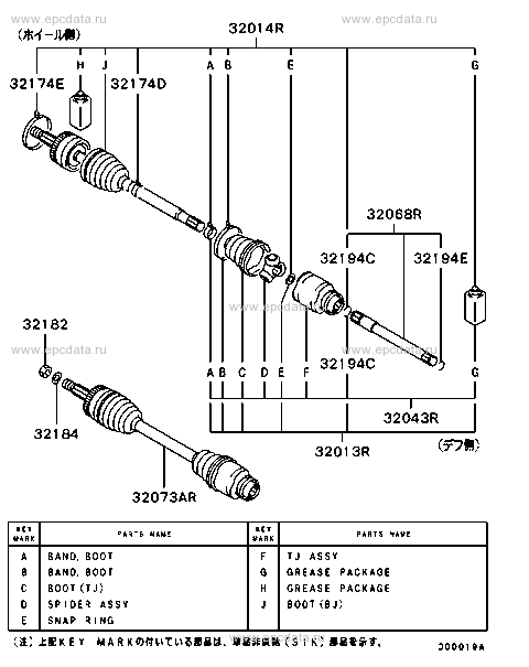 Click a part number Scheme 1