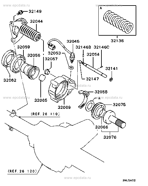 Click a part number Scheme 1