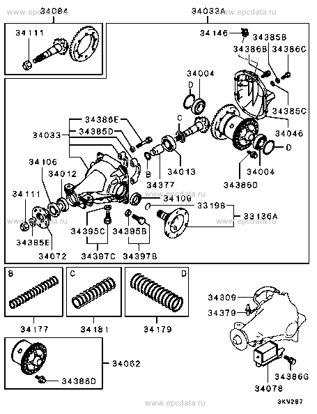 Click a part number Scheme 2