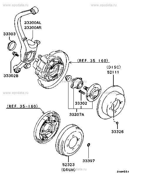 Click a part number Scheme 2