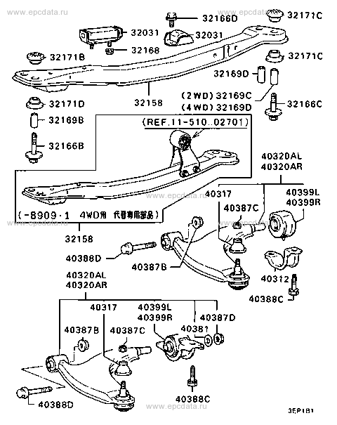 Click a part number Scheme 1