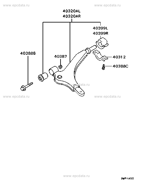 Click a part number Scheme 1