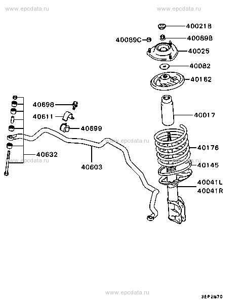 Click a part number Scheme 2