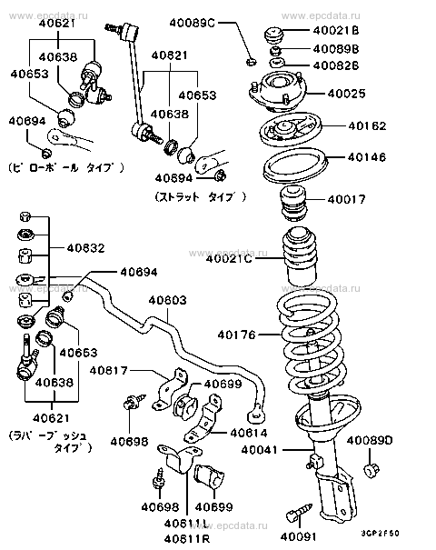 Click a part number Scheme 1