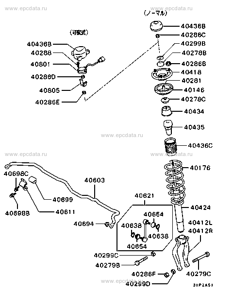 Click a part number Scheme 1