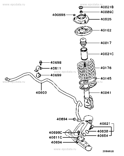 Click a part number Scheme 1