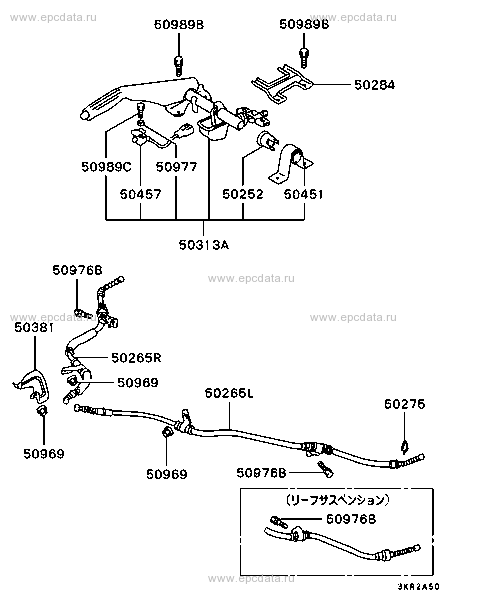 Click a part number Scheme 1