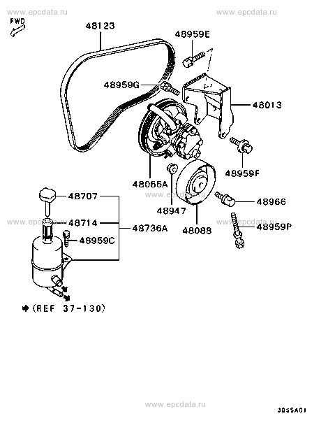 Click a part number Scheme 1